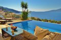 Kalkan Rentals Thumbnail